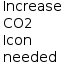 Increase CO2